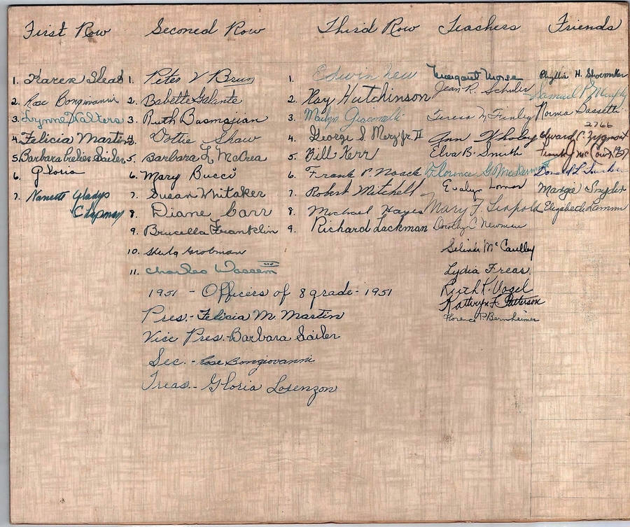 1951 Class Signatures